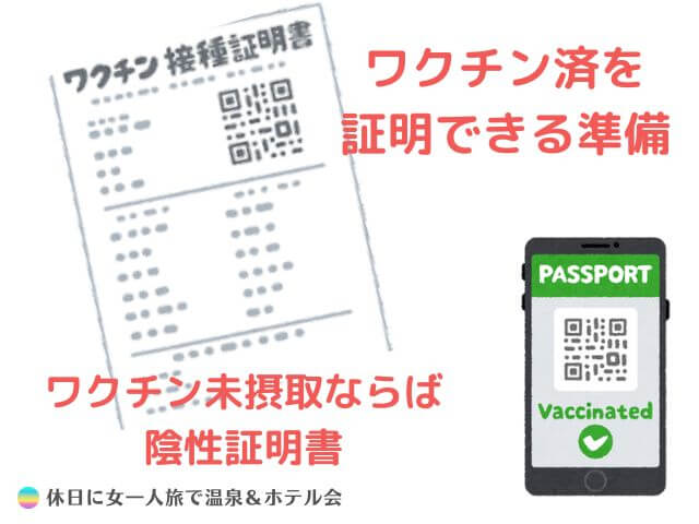 全国旅行支援の割引適用を受けるために必須のワクチン接種証明・陰性証明書の必須をイメージした画像