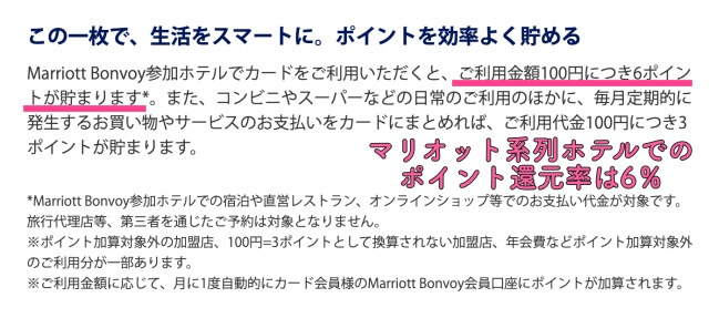 Marriott-Bonvoyアメリカンエクスプレスカード・プレミアムは、マリオット系列ホテルでのポイント還元率が６％になる説明画像・Marriott Bonvoyアメックスカード公式サイトより画像引用