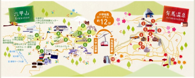 神戸・六甲山公式おでかけガイドに記載の六甲有馬周遊マップ