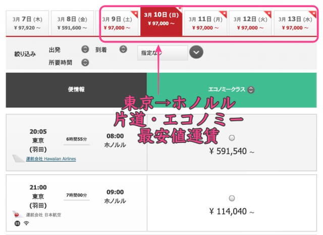東京・ホノルル・エコノミー運賃の最安値の表示画面