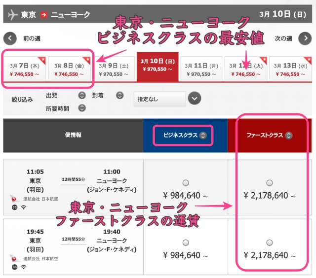 東京・ニューヨーク・ビジネスクラス・ファーストクラス運賃の最安値の表示画面