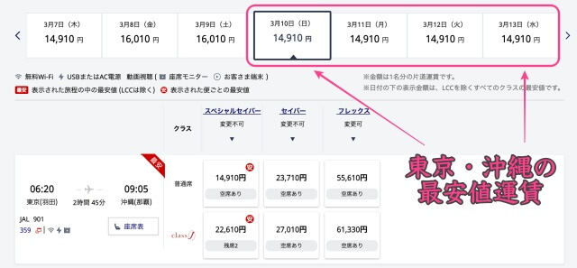 JAL国内線・東京→沖縄の最安値運賃の表示画面