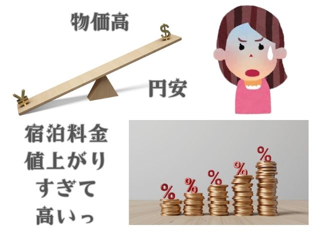 円安で宿泊料金が高騰した苦しみを視覚化した手作り画像