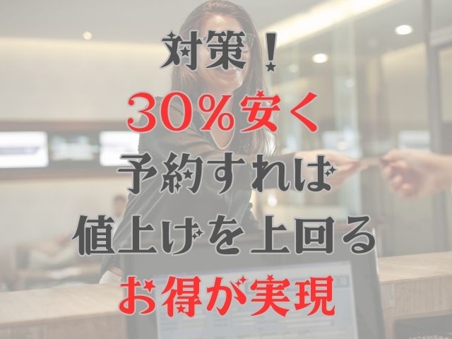 30％安く予約することで値上げ前と同費用で同品質の旅を実現できることを視覚化した手作り画像