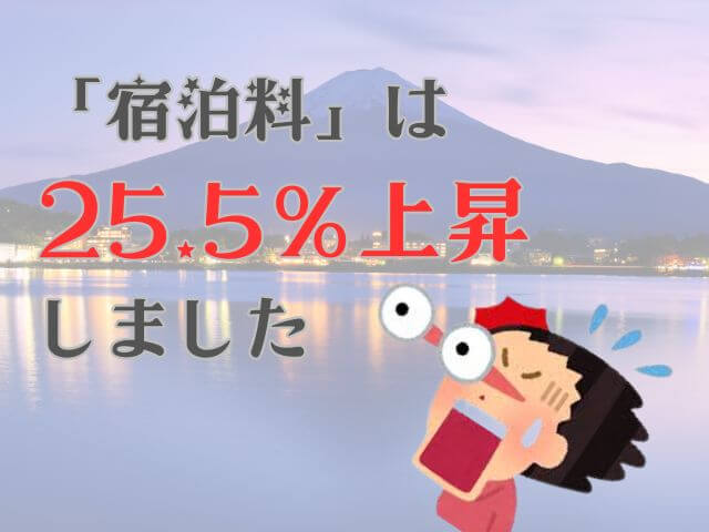 宿泊料金が25.5％も値上がりした厳しい状況を視覚化した手作り画像