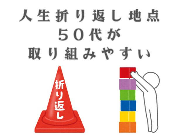 住宅ローンと教育費に圧迫される家計の山場を超えつつある50代を視覚化した手作り画像