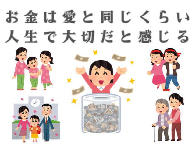 人生においてお金は、愛と同じくらいに大切であることを視覚化した手作り画像